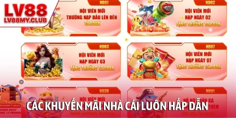 Các khuyến mãi nhà cái luôn hấp dẫn
