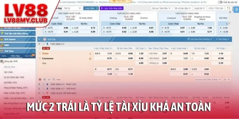 Mức 2 trái là tỷ lệ tài xỉu khá an toàn cho người chơi