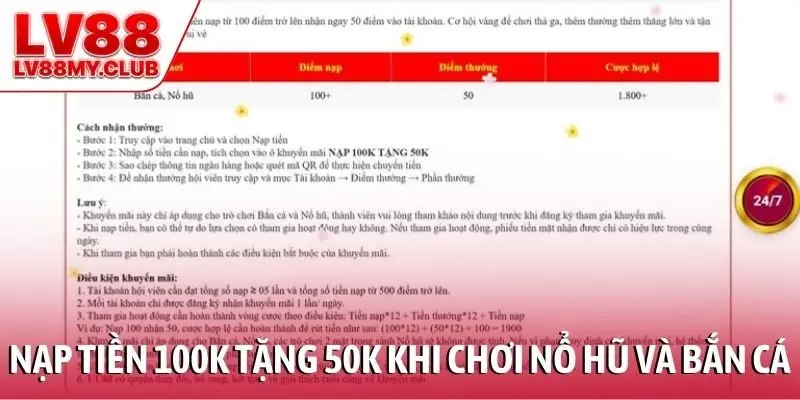 Nạp tiền 100K tặng 50K khi chơi nổ hũ và bắn cá